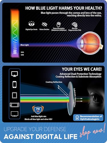 VMJFBJ Blue Light Blocking Glasses For Men/Women Anti-Fatigue Computer Monitor Gaming Improve Sleep Reduce Eye Strain Game...