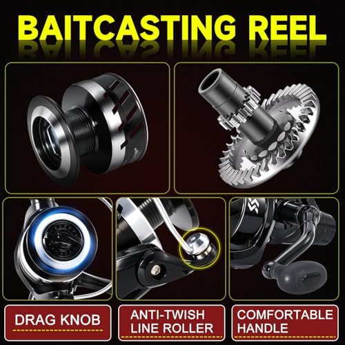 Sougayilang Freshwater Spinning Fishing Reel - 5.0:1/4.7:1 Gear Ratio, 22LBs Max Drag, Carbon Fiber & CNC Aluminum Spool,3...