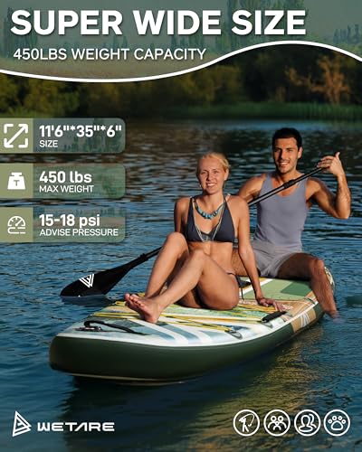 WETARE 11'6"x35" Inflatable Paddle Board, 450lbs Extra Wide Stand Up Sup Board for Adults, Blow Up Paddleboard Kayak Non-S...
