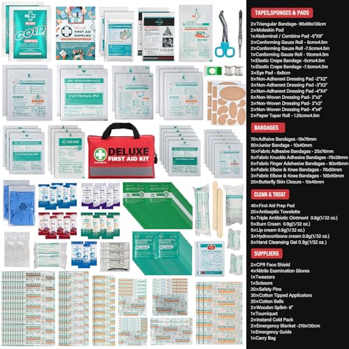 SuccorWare 380 Pieces Deluxe First Aid Kit Compact Trauma Medical Kits with Assorted Bandages, Instant Cold Pack, Emergenc...