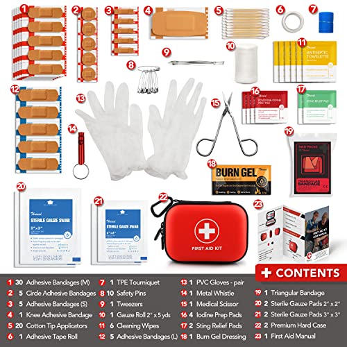 Mini First Aid Kit, 100 Pieces Water-Resistant Hard Shell Small Case - Perfect for Travel, Outdoor, Home, Office, Camping,...