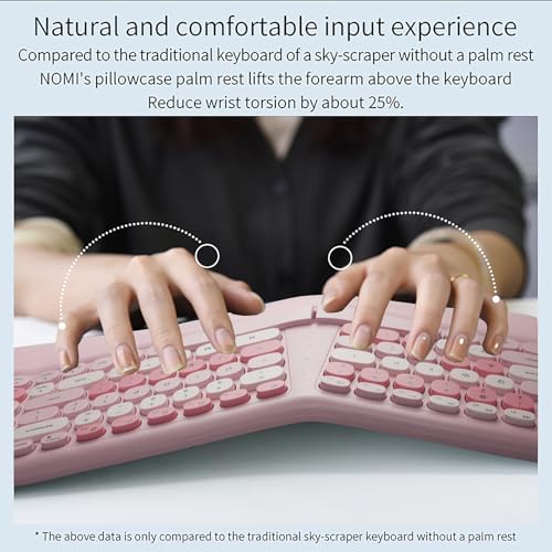 Wireless Ergonomic Keyboard and Mouse Combo with PU Wrist Rest, Carpal Tunnel Keyboard, 2.4G Colorful Split Ergo Keyboard,...