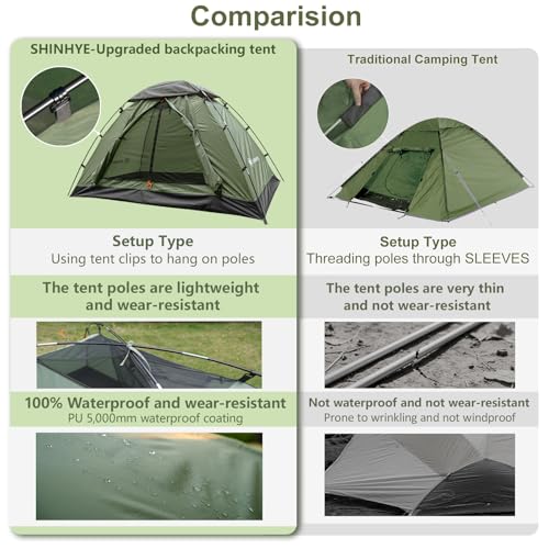 Backpacking Tent for Camping 1-5 Person Hiking Ultralight Tent for Waterproof Windproof Outdoor Two Doors Tents Easy Quick...