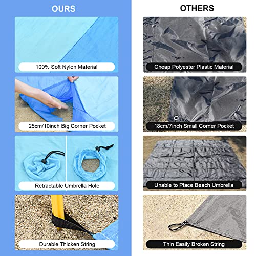 imgokaha Beach Blanket with Umbrella Hole, Large Beach Blanket Waterproof Sandproof, Comfortable Nylon Beach Mat Lightweig...