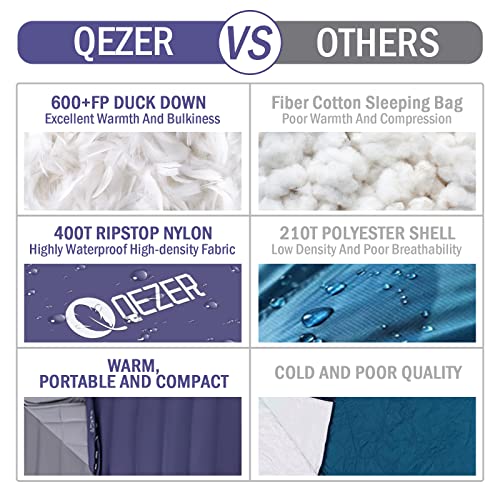 QEZER Down Sleeping Bag for Adults 0°F 10°F 15°F 20°F Backpacking Sleeping Bag for Cold Weather with Compression Sack