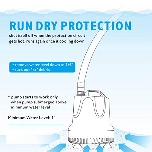 Hygger 660 GPH Submersible Aquarium Water Pump - Black Metal, Ideal for Fish Tank, Pond, Fountain & Hydroponic Systems