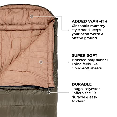 Teton Celsius XXL Sleeping Bag, Cold Weather Sleeping Bags for Adults and Kids, Camping Made Easy and Warm. Compression Sa...
