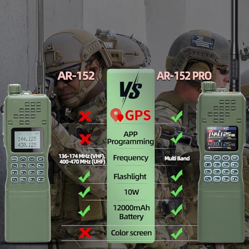 BAOFENG Radio AR-152 PRO Ham Radio Handheld 10W Rechargeable Walkie Talkies Long Range Two Way Radio NOAA Weather Radio GP...