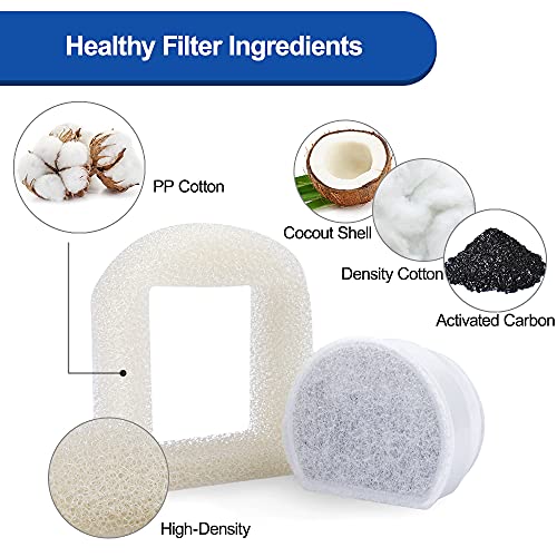 MyfatBOSS 18PCS Carbon Filters and Foam Pre-Filter Replacement Set Compatible with Petsafe Drinkwell Avalon Pagoda Seascap...