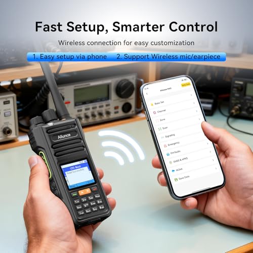 Retevis Ailunce HA2 Ham Radio with Bluetooth, APP Control, APRS/GPS, Dual Band Handheld Ham Radio, IP67 Waterproof, Aviati...