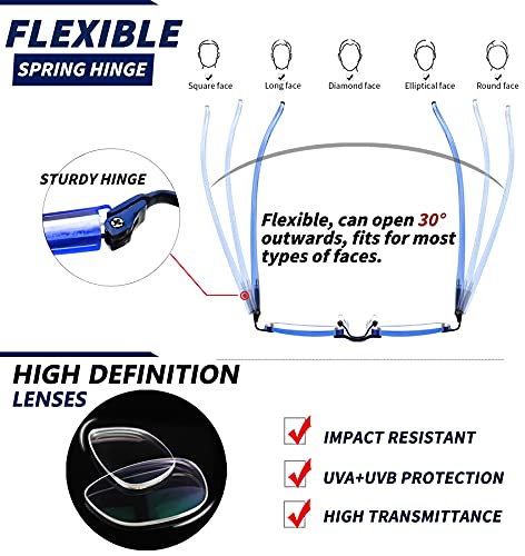 JJWELL 3 Pack Blue Light Blocking Reading Glasses for Women, Anti Eyestrain/Computer Glare UV 400 Filter Readers with Spri...