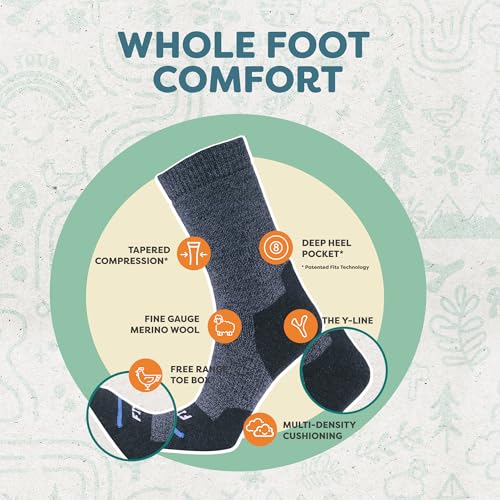 FITS Original Full Cushion Crew Socks, Merino Wool Hiking Socks for Rocky Trails, Camping and Travel Shoes