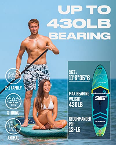 Skatinger Meteor Bundle｜11'6"x35" Super Wide Inflatable Stand Up Paddle Boards, All Accessories3, 100L Backpack, Shoulder ...