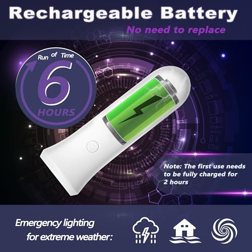 ROSSEX 4 in 1 Emergency Lights for Home Power Failure, 3 Pcs Rechargeable LED Flashlight Plug in Wall, Automatic Turn-On P...