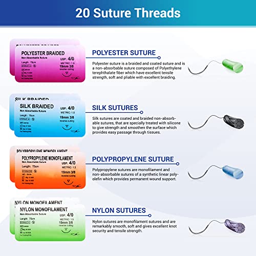 Alcedo Suture Practice Kit for Medical Students | Complete Set (32 Pieces) Include Durable Large Suturing Pad with Pre-Cut...