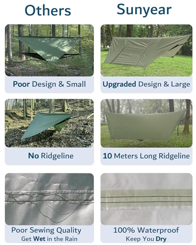 Sunyear Camping Hammock with Net - Double&Single Hammock with House-Like Net- Easy Setup & Pack, Lightweight & Portable, P...