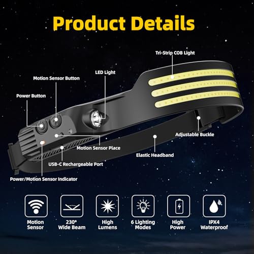 Eatelsin 2PCS Headlamp Rechargeable, Motion Sensor 230° COB Head Lamp, Headlights for Forehead, Hard hat Light for Adults,...