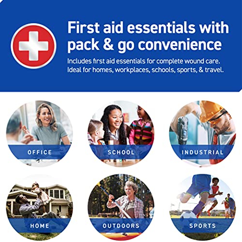 Care Science First Aid Kit, 110 Pieces | Professional Use for Travel, Work, School, Home, Car, Emergency, Survival, Campin...