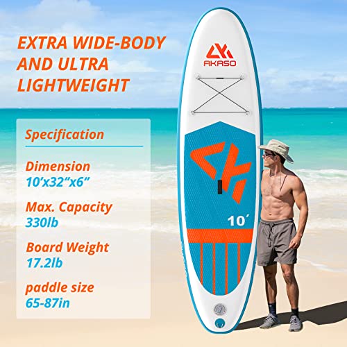 AKASO Inflatable Stand-Up Paddleboard, Yoga SUP with Backpack, Non-Slip Deck, Waterproof Bag, Leash, Floating Paddle and H...