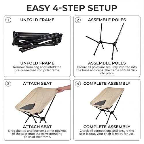Toucans Camping Chair Portable Backpacking Chair - Ultralight Folding Chair - Compact, Lightweight Foldable Chairs for Hik...