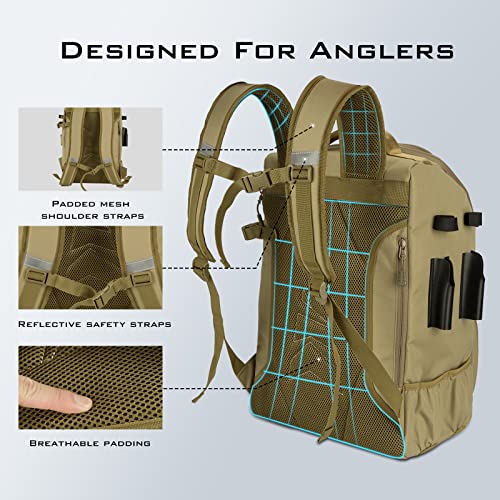 KastKing KarryAll Fishing Tackle Backpack with Rod Holder 4 Tackle Boxes,40/26L Tackle Bag Storage Fishing Gear and Equipment