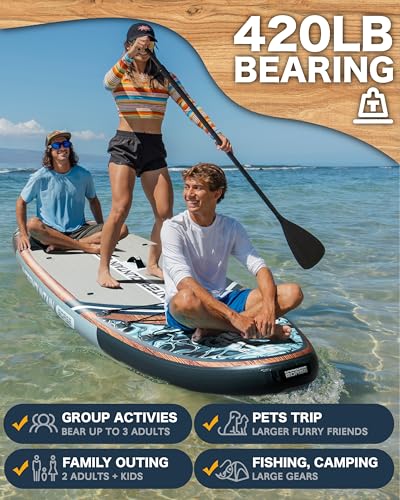 11'x34 Ultra Wide Paddleboard, Inflatable SUP&430lb Capacity for All Skill, Stand-up Paddle Board for Yoga/Family, EVA Dec...