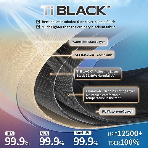 Naturehike Village Instant Tent, 4 Person 8 Person Camping Tent with Full Rainfly, Waterproof Large Cabin Tents for Car Ca...