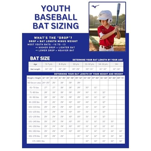 Mizuno HOT METAL T-Ball -12 USA Baseball Bat | 2 5/8 inch Barrel | 1 Piece Aluminum | Lightweight Design | Speed Helix Grip