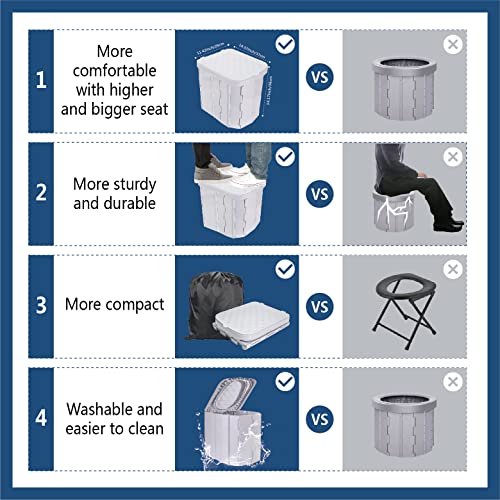 Portable Camping Toilet for Adults - Hapoon XL Portable Folding Toilet with Lid,Travel Portable Potty for Adults,Porta Pot...