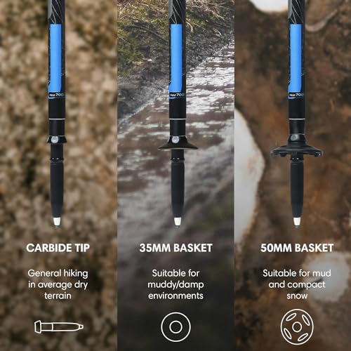 Fizan Compact 3 Trekking Poles – 5.6 oz Ultralight, Backpacking, Thru Hiking Poles, Adjustable, Collapsible, Customized Fi...