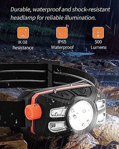 Anylight Rechargeable LED Headlamp with Stepless Dimming and Motion Sensor, IP65 Waterproof Headlight for Repairing, Runni...