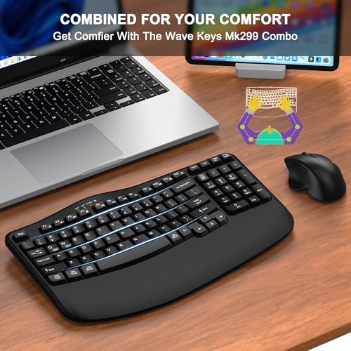 Wireless Keyboard and Mouse Combo, 2.4G Wave Keys Ergonomic Keyboard with Wrist Rest and 3 Level DPI Advanced Wireless Erg...