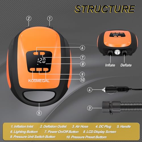 kosmegal Paddle Board Pump Electric Portable, SUP Pump for Paddleboard, 20PSI Air Compressor with Auto-Off, Deflation Func...