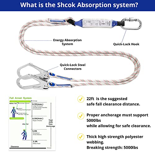 TT TRSMIMA Safety Harness Fall Protection Kit - Full Body Roofing harnesses with Shock Absorbing Lanyard Upgrade Paded