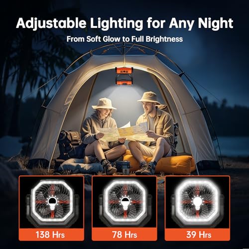 YOGIN Rechargeable Battery Powered Fan, 20000mAh Portable Camping Fan with 360° Adjustable Head, 4 Speeds & LED Light, Qui...