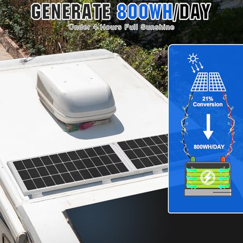 ECO-WORTHY 200 Watts 12 Volt/24 Volt Solar Panel Kit with High Efficiency Monocrystalline Solar Panel and 30A PWM Charge C...