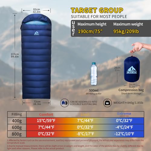 BUERTS Down Sleeping Bag for Adults. 680FP Ultralight Portable, Backpacking Sleeping Bag for Hiking, Camping, Mountaineeri...