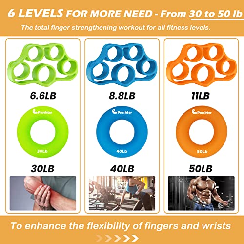 Pnrskter Hand Grip Strengthener, Finger Exerciser, Grip Strength Trainer (6 PCS),New Material,Forearm Grip Workout, Finger...