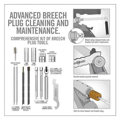 Real Avid Breech Plug Cleaning Options - Choose Between Master Maintenance Kit or 4-in-1 Scraper - Muzzleloader Cleaning Kit for Gun Maintenance
