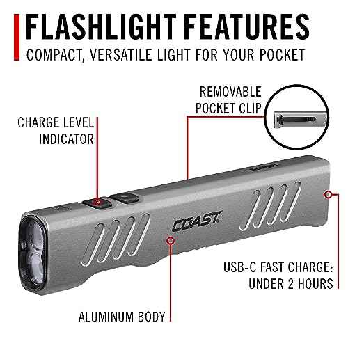 Coast Slayer 1150 Lumen USB-C Rechargeable LED Flashlight with Spot/Flood, Memory Mode and Pocket Clip, Silver
