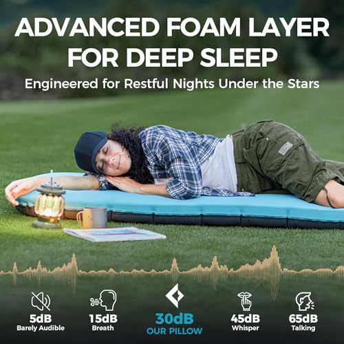 Kingcamp Air & Foam Sleeping Pad for Camping, 4" Portable Compact Inflatable Camping Mattress, High Support 4-Season Silen...