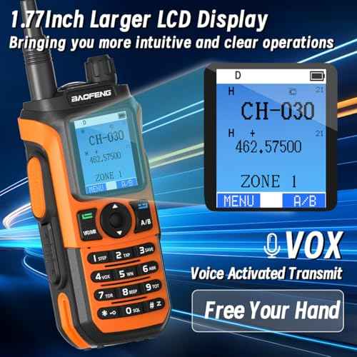 BAOFENG GMRS Radio Handheld Baofeng Radio Long Range Rechargeable GM21 Walkie Talkies,NOAA Weather Receiver GM-15 PRO 999 Channels Two Way Radio with USB-C Charger for Survival Gear Hunting,2 Pack