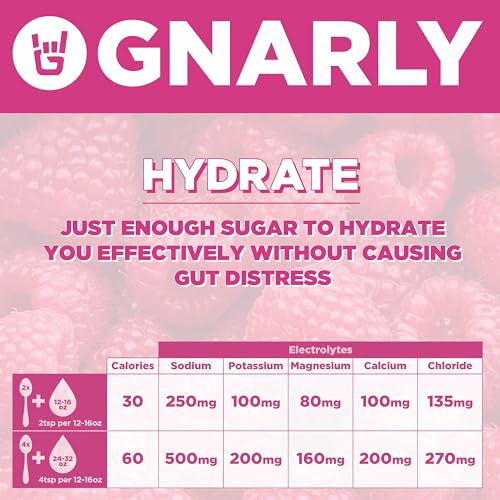Gnarly Nutrition Hydrate Electrolyte Powder – Raspberry Exercise Hydration Drink Mix – NSF Contents Certified – Electrolyt...