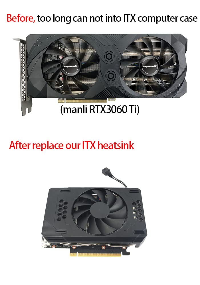 Inrobert Diy Itx Rtx3060 Ti Heatsink Wtih Fan For Rtx A4000 Mining Graphics Card