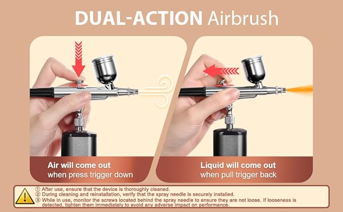 Airbrush Kit with Compressor, 32PSI Handheld Mini Air Brush Gun Set, Portable High Pressure Air Brushes for Painting, Tattoo, Nail Art, Mode, Makeup, Cake, Barber