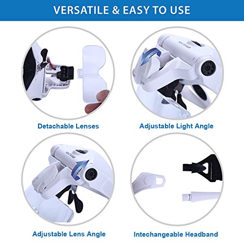 YOCTOSUN Magnifying Glasses with Light, Head Mount Magnifier with 5 Lenses, Headband, Storage Case, Hands Free LED Lighted...