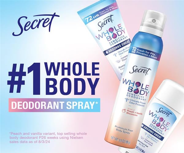 Secret Whole Body Deodorant Dry Feel Stick + Absorbs Sweat for Women, Naturally Derived Ingredients, Completely Clean Scent, Aluminum Free Deodorant Stick, 72 HR Odor Protection, 2.4 oz