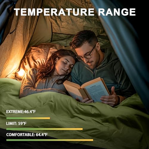 Ultralight Warm Weather Sleeping Bag - Portable, Waterproof, Compact Lightweight, Comfort with Compression Sack - Great fo...