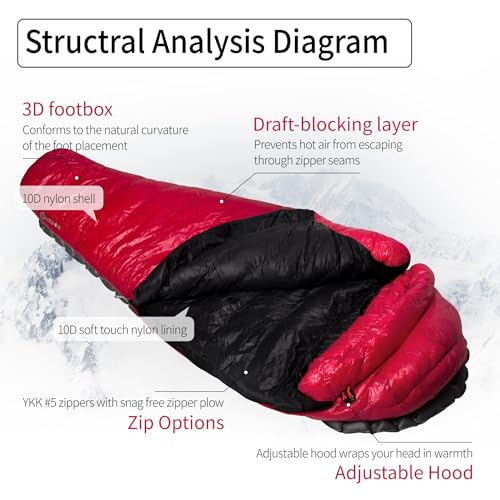 AEGISMAX Ultra Dry Down Sleeping Bag - 10D 800FP, Thicken Winter, Ultralight Camping & Hiking, Backpacking Outdoor (Future...