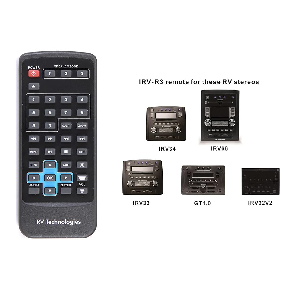 iRV Technology iRV34 AM/FM/CD/DVD/MP3/MP4 /USB/SD/HDMI/Digital2.1/Surround Sound/Bluetooth 3 Zones wall mount RV Radio Stereo